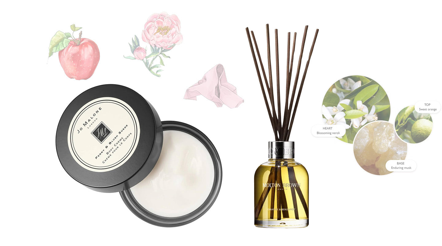 The Ultimate Luxury Skincare Routine—Tailored to Your Skin Type – Cosmos Boutique New Jersey